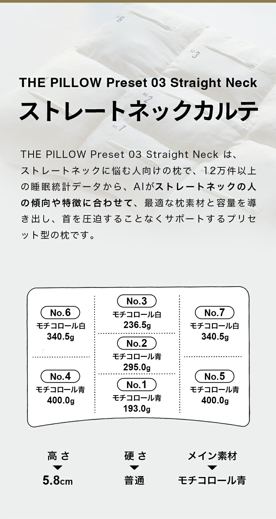 [レンタル] THE PILLOW Preset【03】ストレートネックに悩む人向け枕 オフホワイト×ホワイト - 5