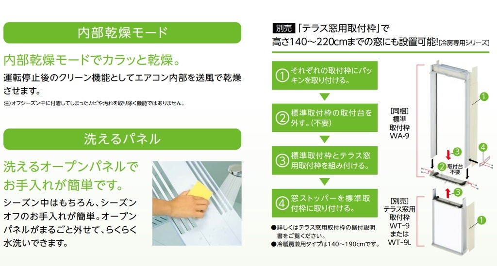 [レンタル] コロナ 窓用エアコン ReLaLa 冷房専用 1.4kW/1.6kW(50Hz/60Hz) CW-1625R - 4
