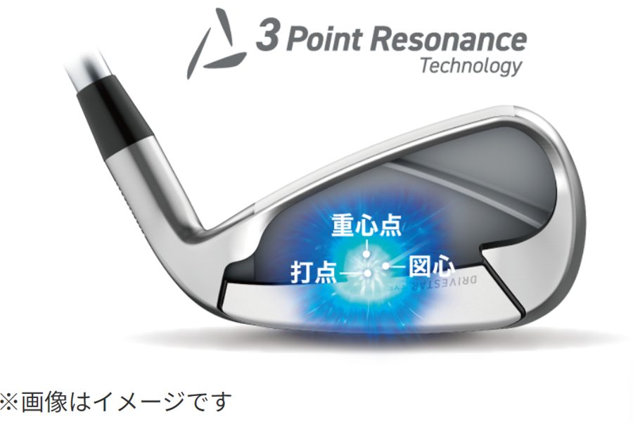 [レンタル] ヤマハ 2025 INPRES DRIVESTAR TYPE/D アイアンセット#6~PWセット（#7＝ロフト 25°/シャフト SPEEDER NX for Yamaha M-425i/クラブ長さ38インチ） - 7