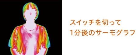 [レンタル] コロナ コアヒート CH-12RB 遠赤外線ヒーター - 6