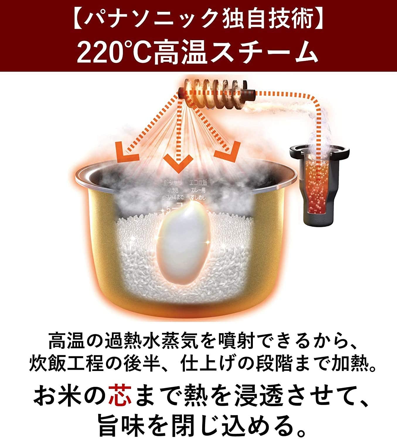 [レンタル] パナソニック スチーム&可変圧力IHジャー炊飯器 SR-VSX100-K Wおどり炊き 5.5合 ブラック - 4