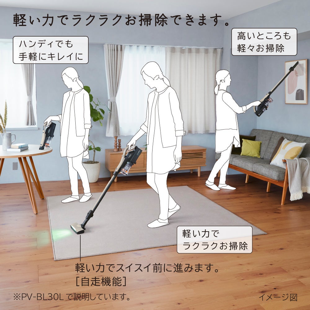 [レンタル] 日立 PV-BL30C4 コードレススティッククリーナー - 4