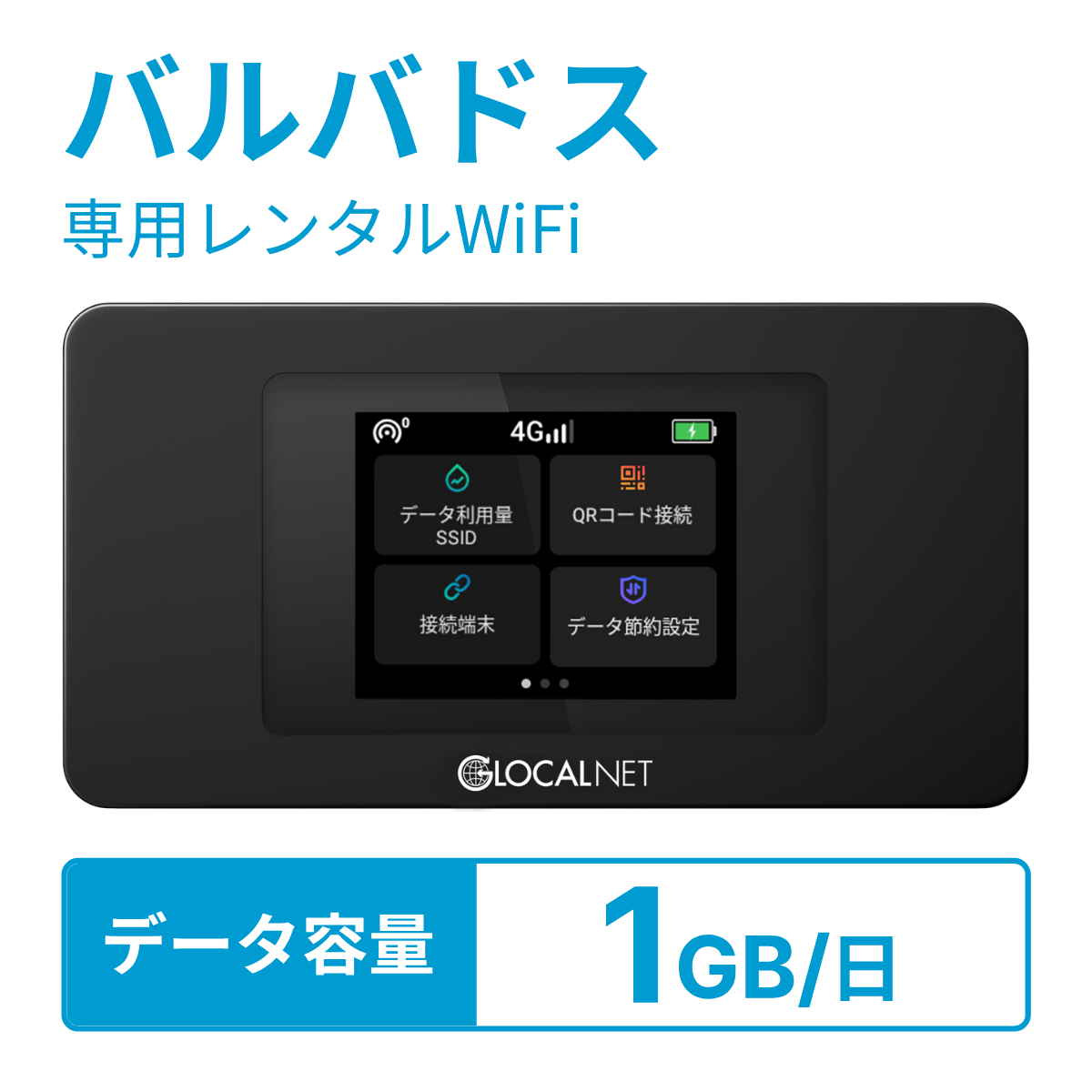 [レンタル] レンティオWiFi バルバドスWiFi 4G 1GB/日 データ容量プラン