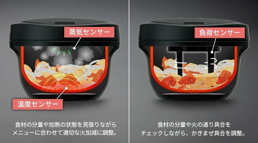 [レンタル] 【長期利用向け】 [新品]シャープ ヘルシオ ホットクック KN-HW24H 2〜6人用 2.4L容量 ホワイト - 11