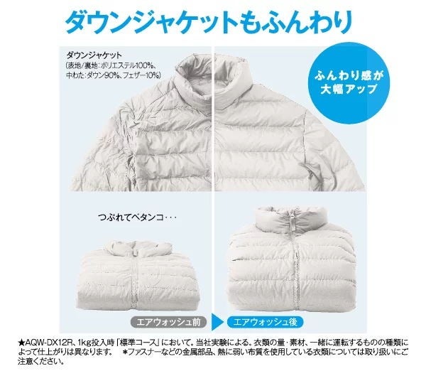 [レンタル] アクア 【右開き】AQW-DX12R ドラム式洗濯乾燥機 洗濯12kg/乾燥6kg - 14