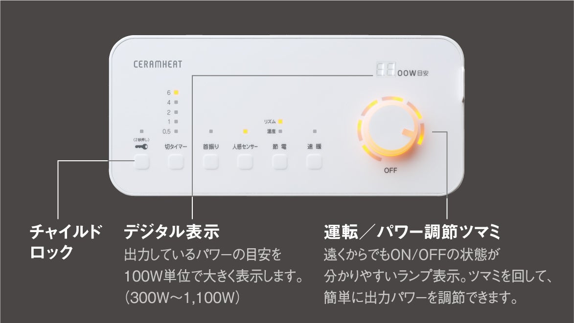 [レンタル] ダイキン(DAIKIN) セラムヒート CER11YS 遠赤外線暖房機 - 8