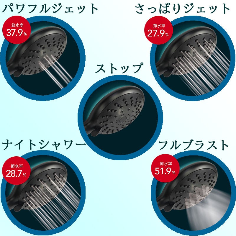 [レンタル] アクアビュルシャワーＳ ブラック - 3