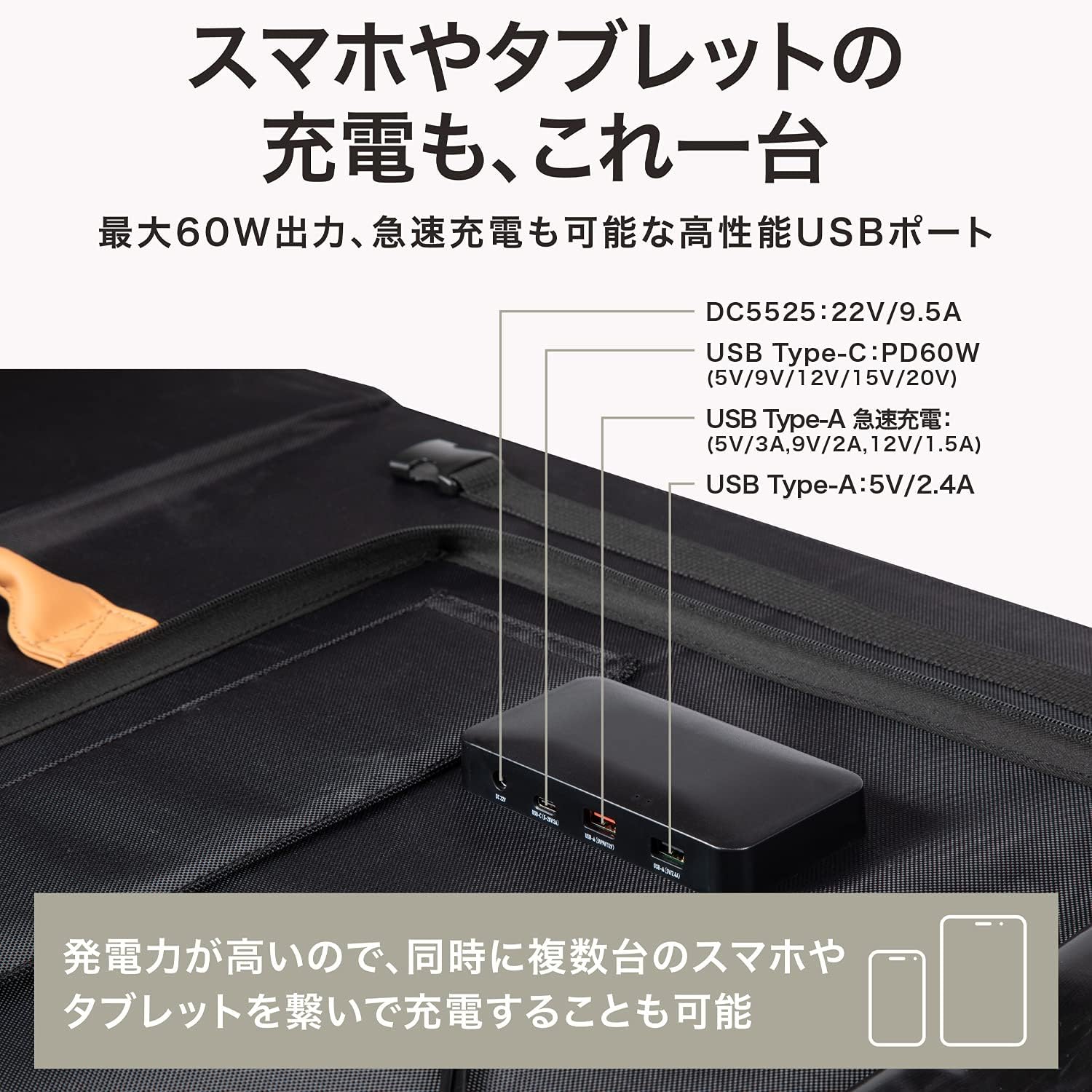 [レンタル] 加島商事 PowerArQ Solar 210W ソーラーパネル 折りたたみ式 - 3