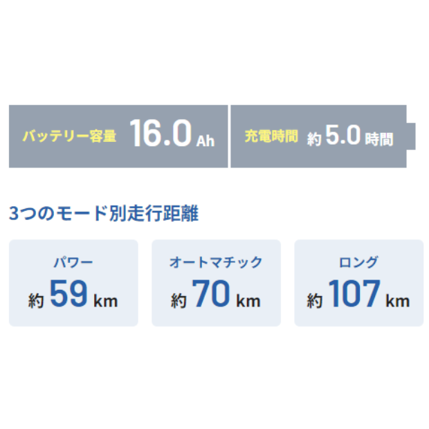 [レンタル] パナソニック ビビ DX 電動アシスト自転車 ※1都3県のみ対応 - 8