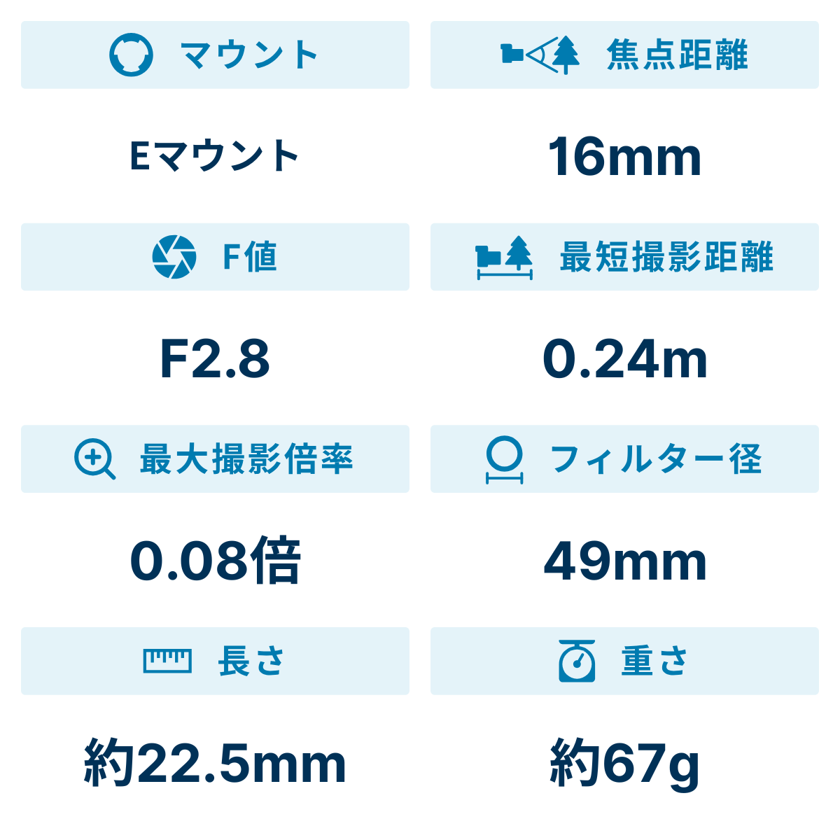 レンタル] ソニー E 16mm F2.8 SEL16F28 単焦点レンズ - Rentio