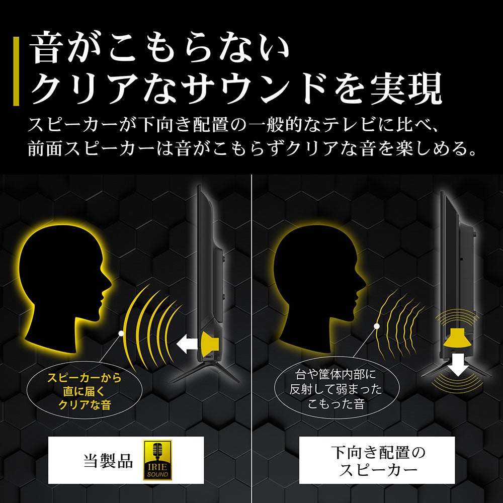 [レンタル] IRIE 32V型 フロントスピーカーモデル ハイビジョン液晶テレビス REGZA TVスティック付き FFF-TV32WBK2-SB-RSG - 4