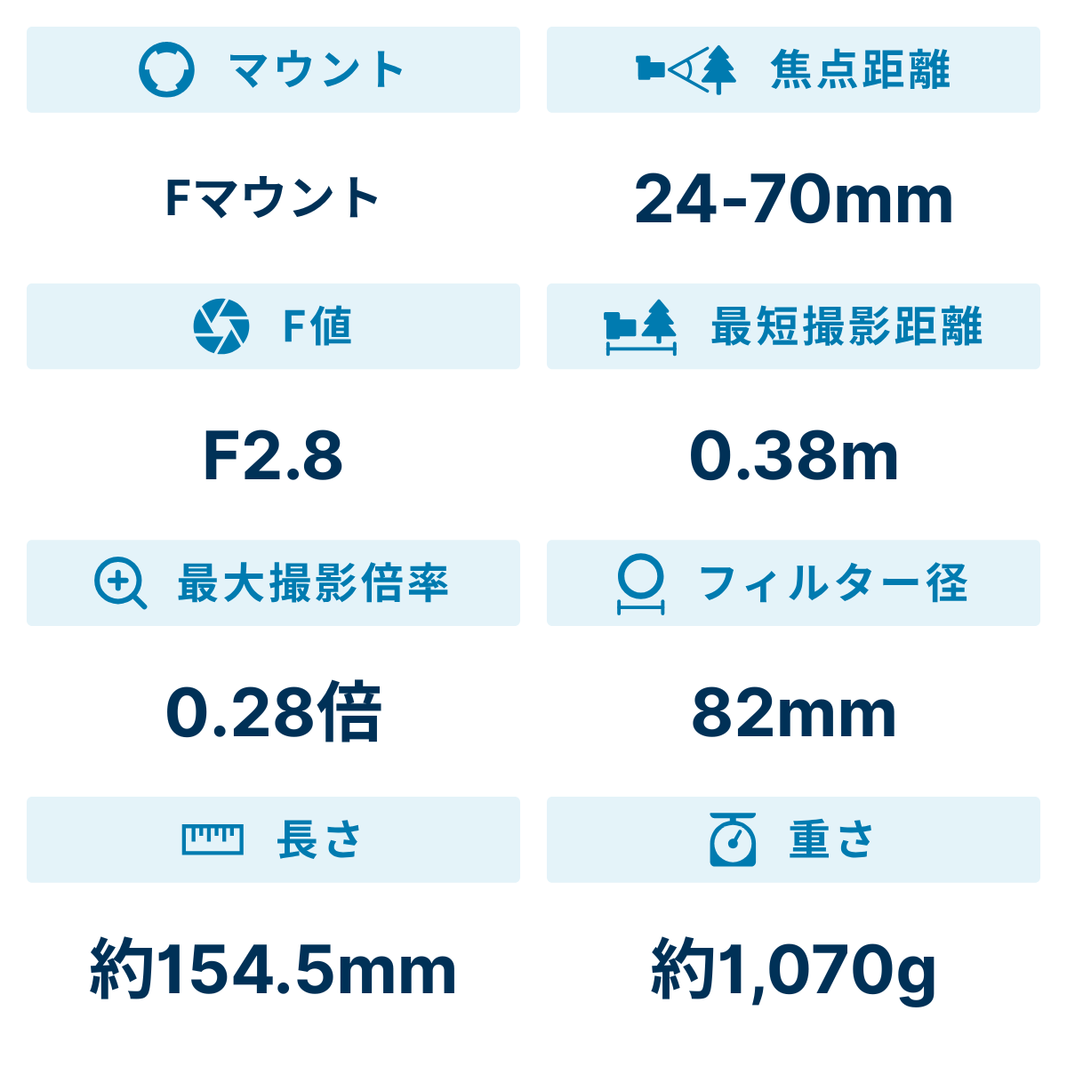 [レンタル] ニコン AF-S NIKKOR 24-70mm f/2.8E ED VR 標準ズームレンズ - 2