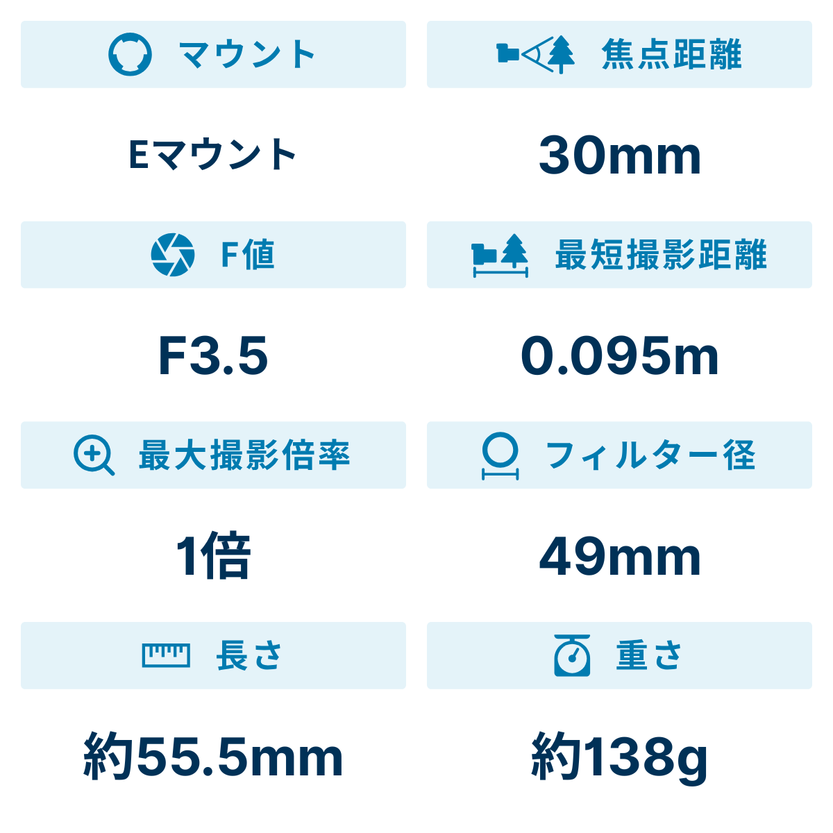 [レンタル] ソニー E 30mm F3.5 Macro SEL30M35 マクロレンズ - 2