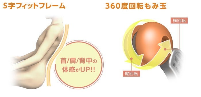 [レンタル] フジ医療器 ET23 TRADDY S TR-40 マッサージチェア - 2