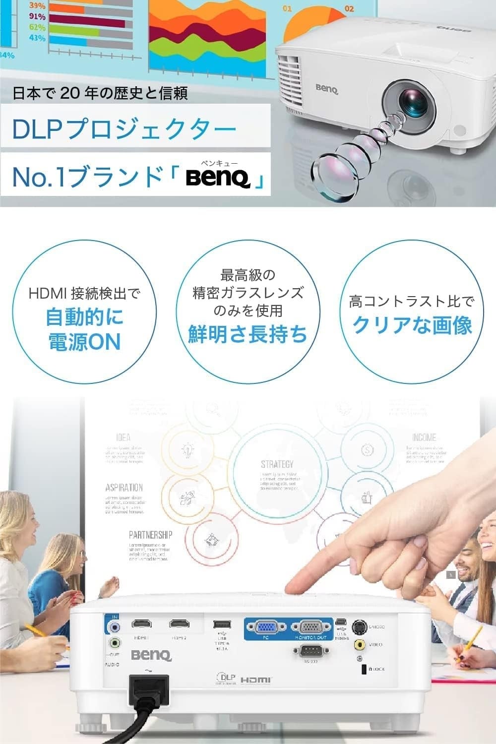 [レンタル] BenQ ビジネスプロジェクター MH560 - 8