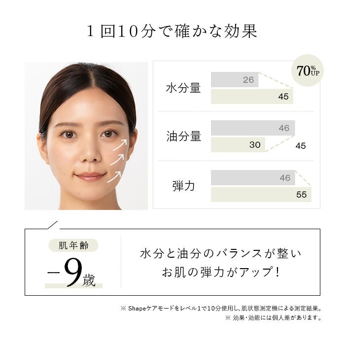 [レンタル] STELLA BEAUTE(ステラ ボーテ) レーザー & EMSリフトブラシPRO SB-LEP01 - 5