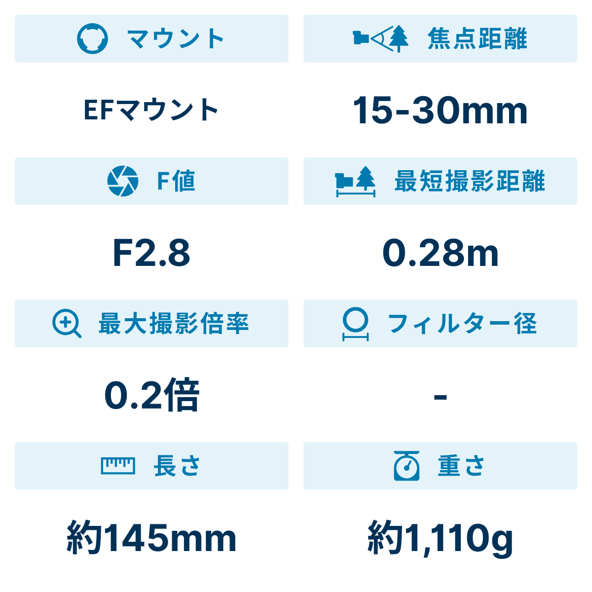 [レンタル] タムロン SP 15-30mm F/2.8 Di VC USD G2 広角ズームレンズ Model A041(CANON EFマウント) - 2