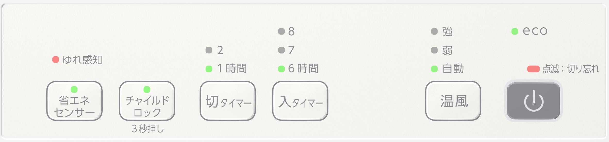 [レンタル] ダイニチ プラス(Dainichi Plus) セラミックファンヒーター EF-P1200H (暖房目安 3～8畳) - 8