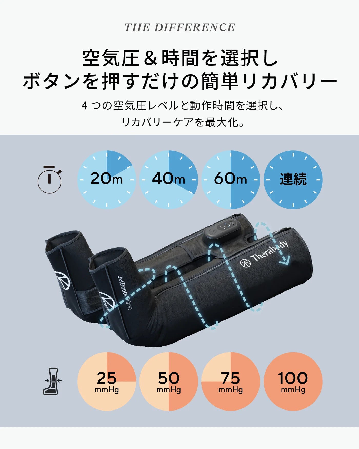 [レンタル] セラボディ Therabody JetBoots Prime（ジェットブーツ プライム） - 10