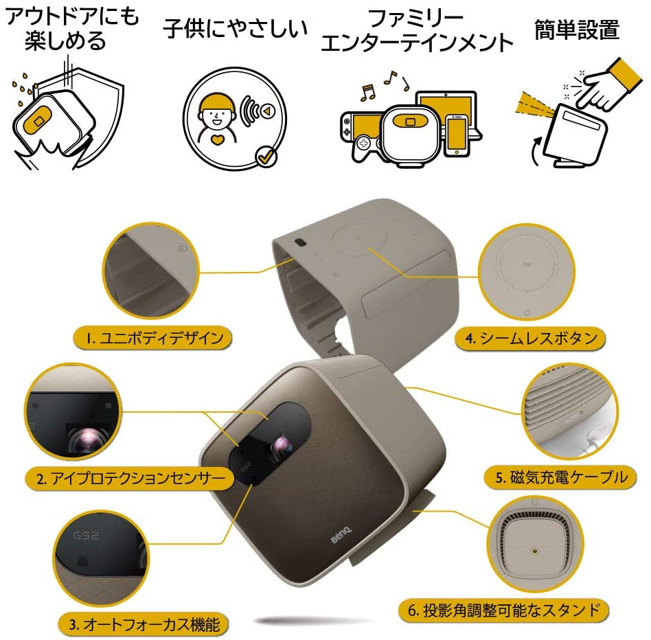 [レンタル] BenQ GS2 Bluetooth＆バッテリー内蔵モバイル LEDプロジェクター - 3