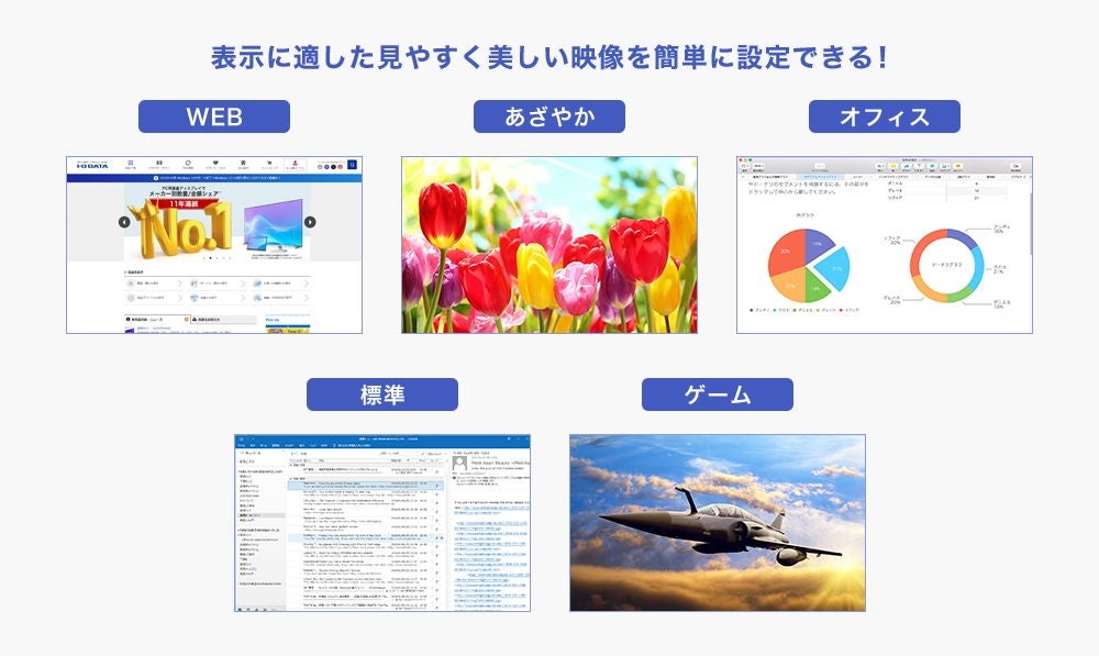 [レンタル] アイ・オー・データ(IODATA)LCD-YC1412DX 14型デュアルモバイルディスプレイ - 14