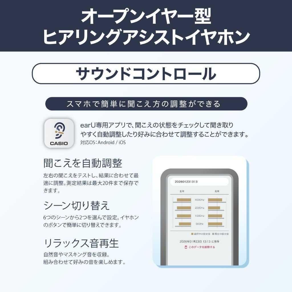 [レンタル] CASIO(カシオ) earU(イアユー) ER-100PT ヒアリングアシストイヤホン - 9
