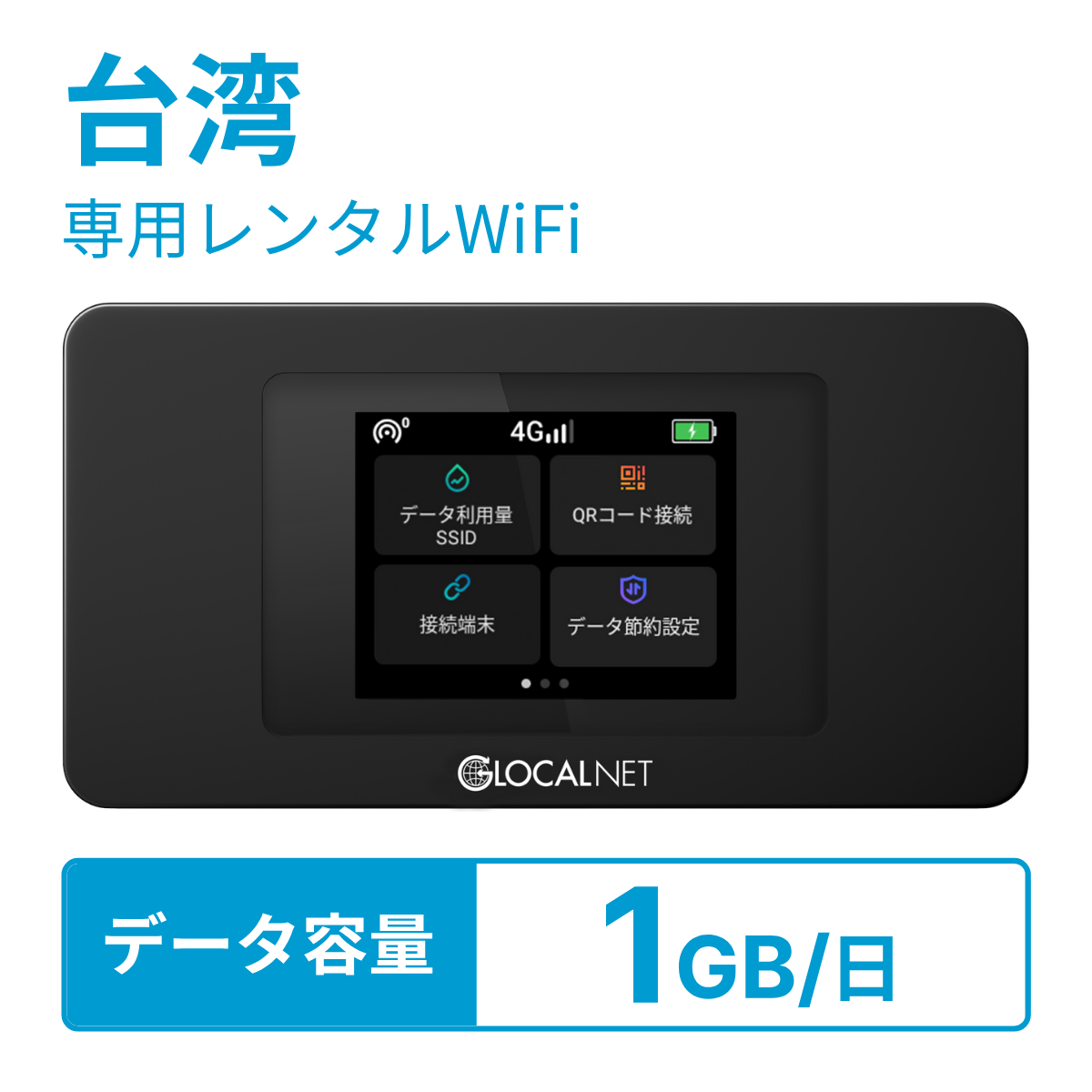 [レンタル] レンティオWiFi 台湾WiFi 4G 1GB/日 データ容量プラン