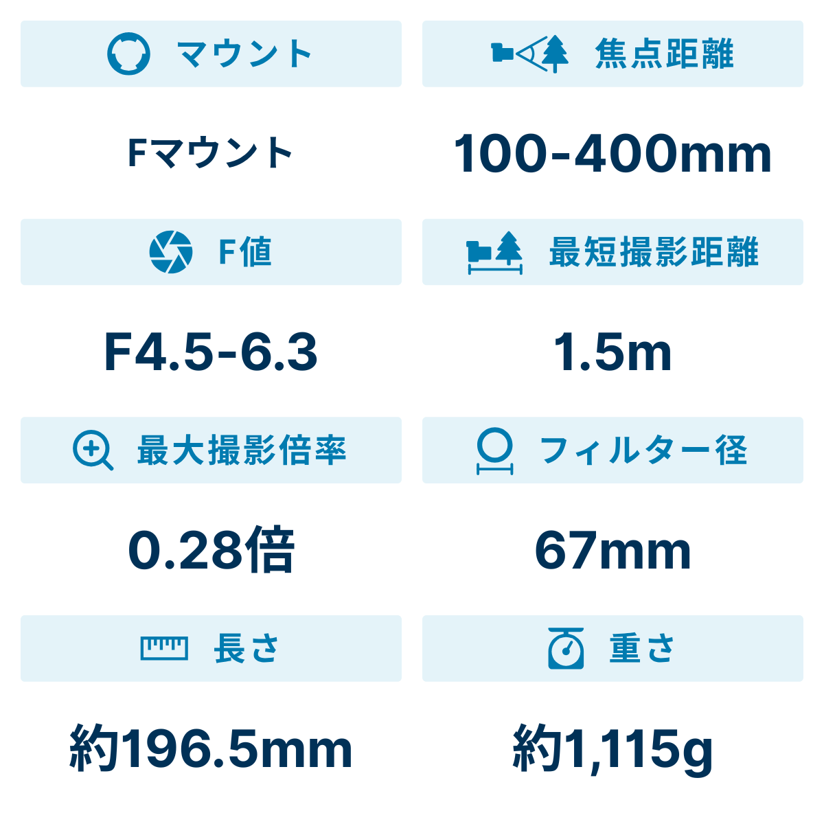[レンタル] タムロン 100-400mm F4.5-6.3 Di VC USD(Model A035) 望遠ズームレンズ(NIKON Fマウント) - 2
