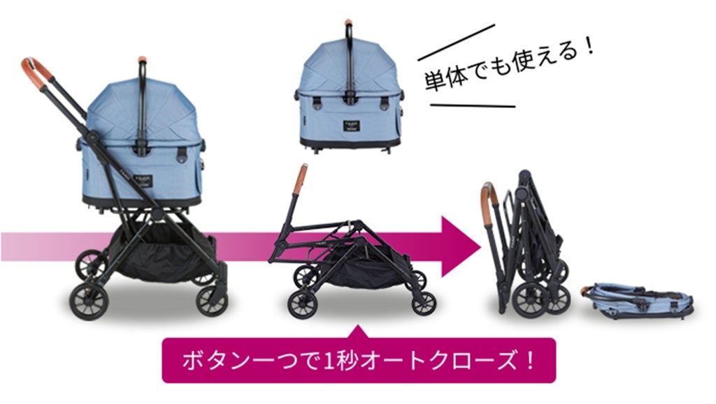[レンタル] コンビ ペット用カート フィカゴー フリッタ - 4