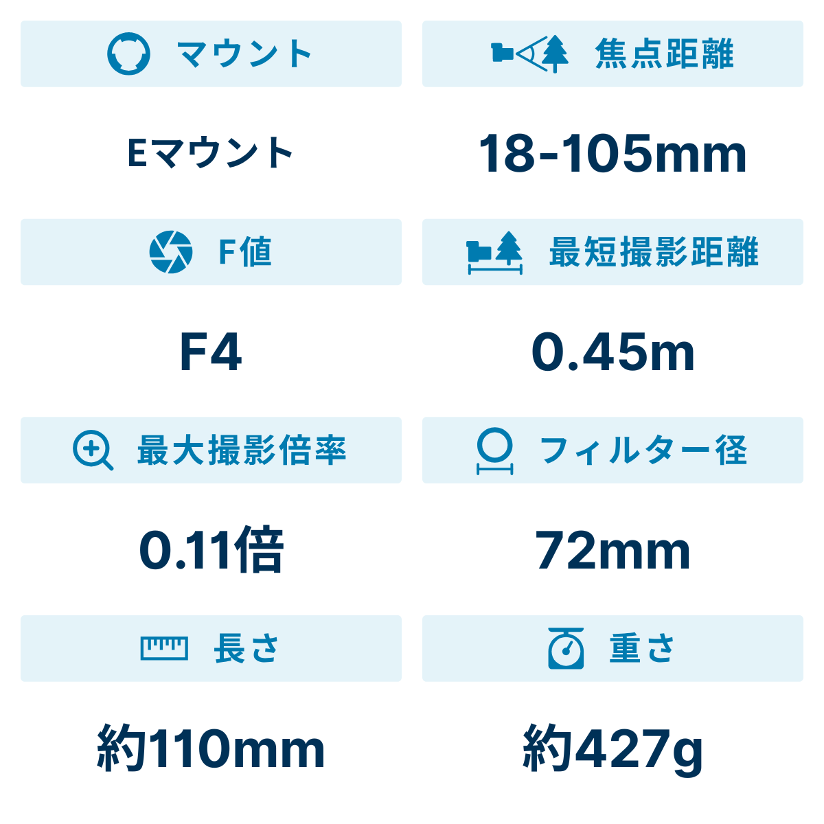 [レンタル] ソニー E PZ 18-105mm F4 G OSS SELP18105G 標準ズームレンズ - 2