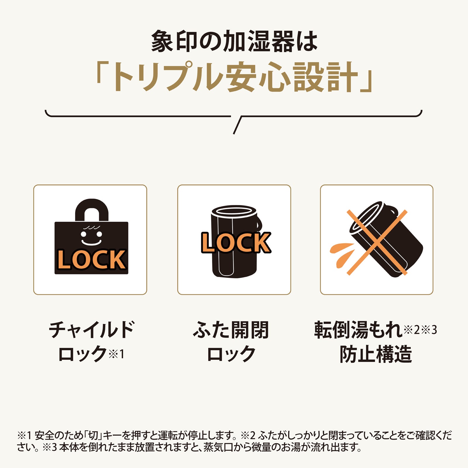 [レンタル] 象印 スチーム式加湿器 EE-RS50 - 7