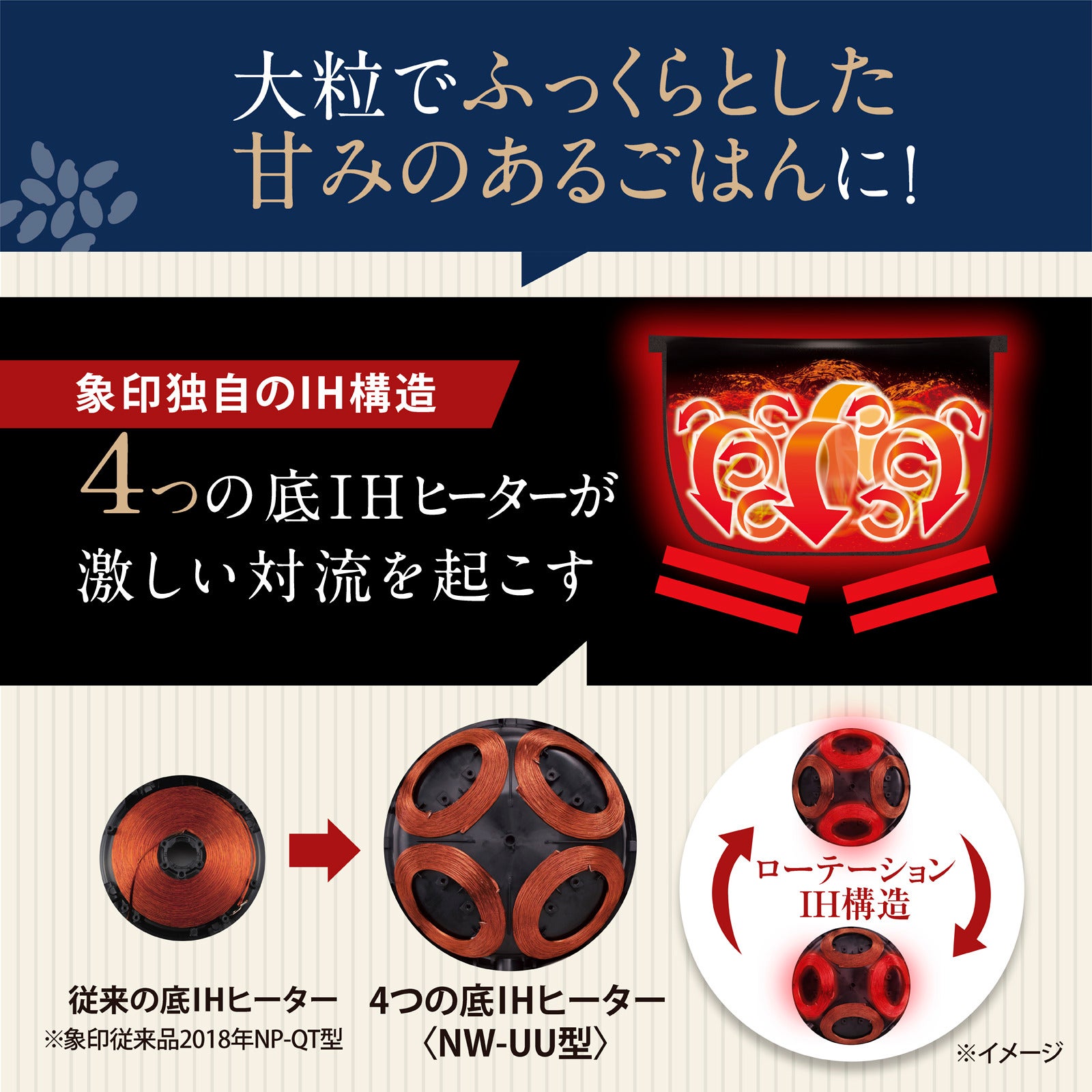 [レンタル] [4合炊き] 象印 炊飯器 炎舞炊き NW-UU07 小容量圧力IH炊飯ジャー 2026年モデル - 6