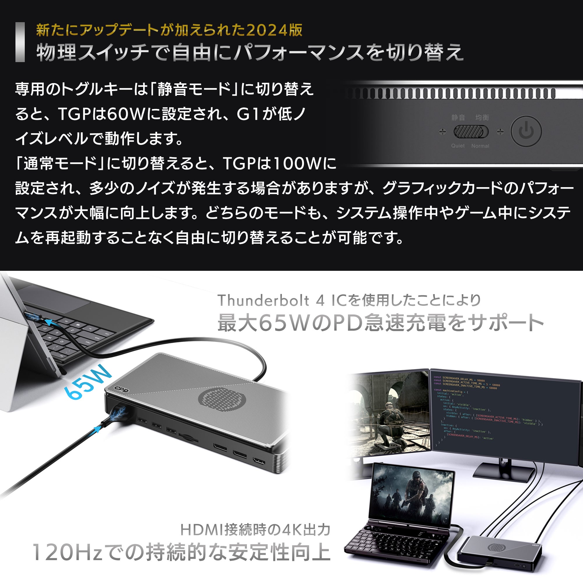 レンタル] GPD G1 2024 外付けグラフィックスデバイス - Rentio