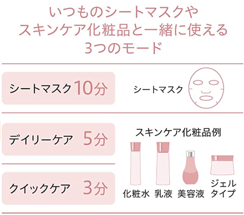 [レンタル] パナソニック マスク型イオン美顔器 イオンブースト EH-SM50 - 7