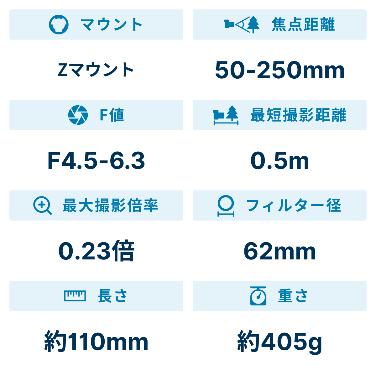 [レンタル] ニコン NIKKOR Z DX 50-250mm f/4.5-6.3 VR 望遠ズームレンズ - 2