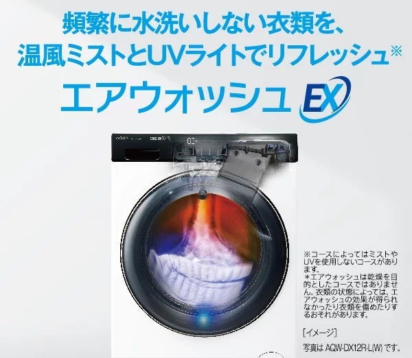 [レンタル] アクア 【右開き】AQW-DX12R ドラム式洗濯乾燥機 洗濯12kg/乾燥6kg - 12