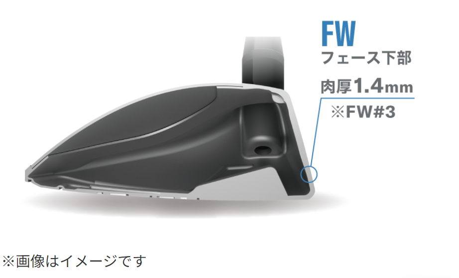 [レンタル] 2025 INPRES DRIVESTAR for Ladies FW#5 - 9