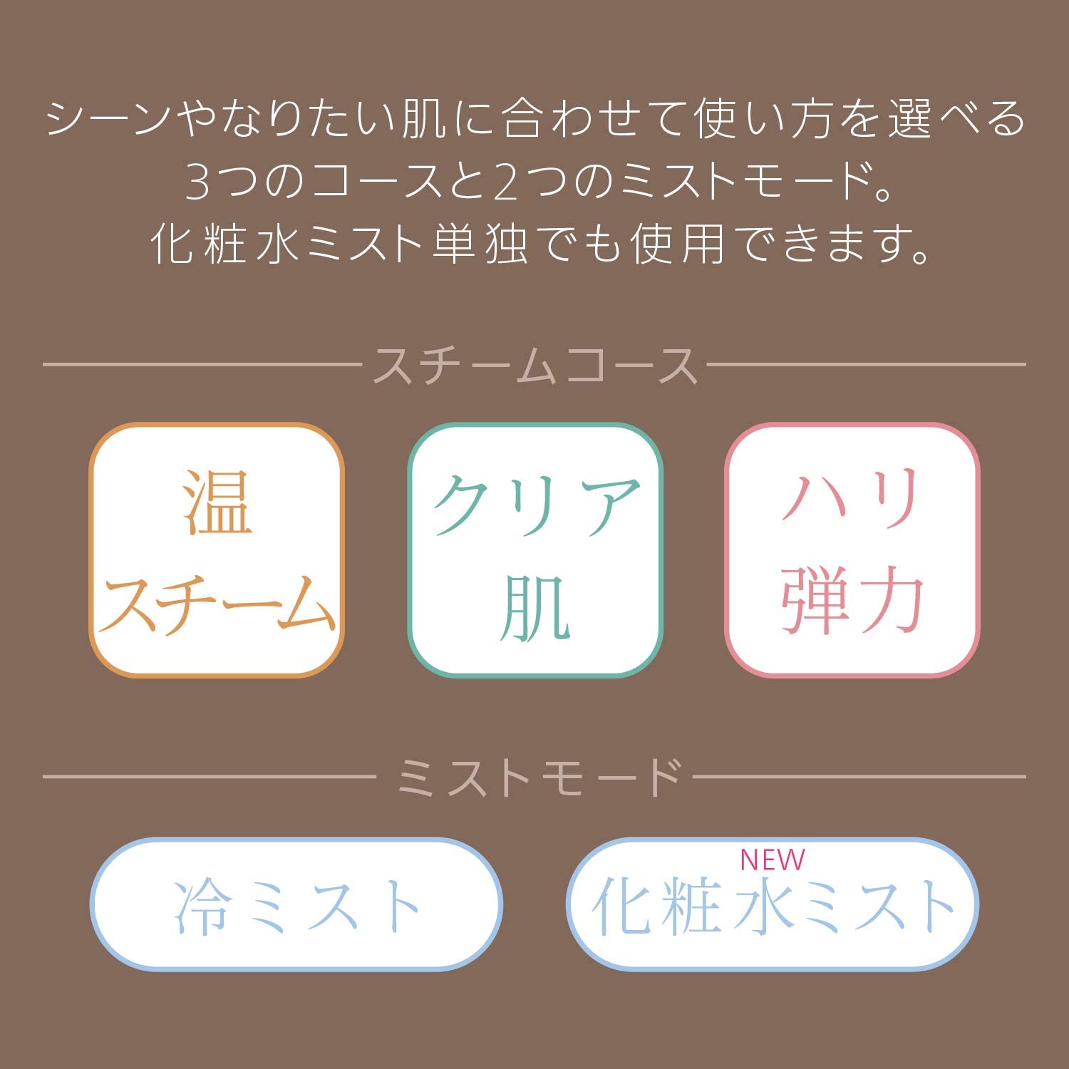 [レンタル] パナソニック スチーマー ナノケア EH-SA0B - 2