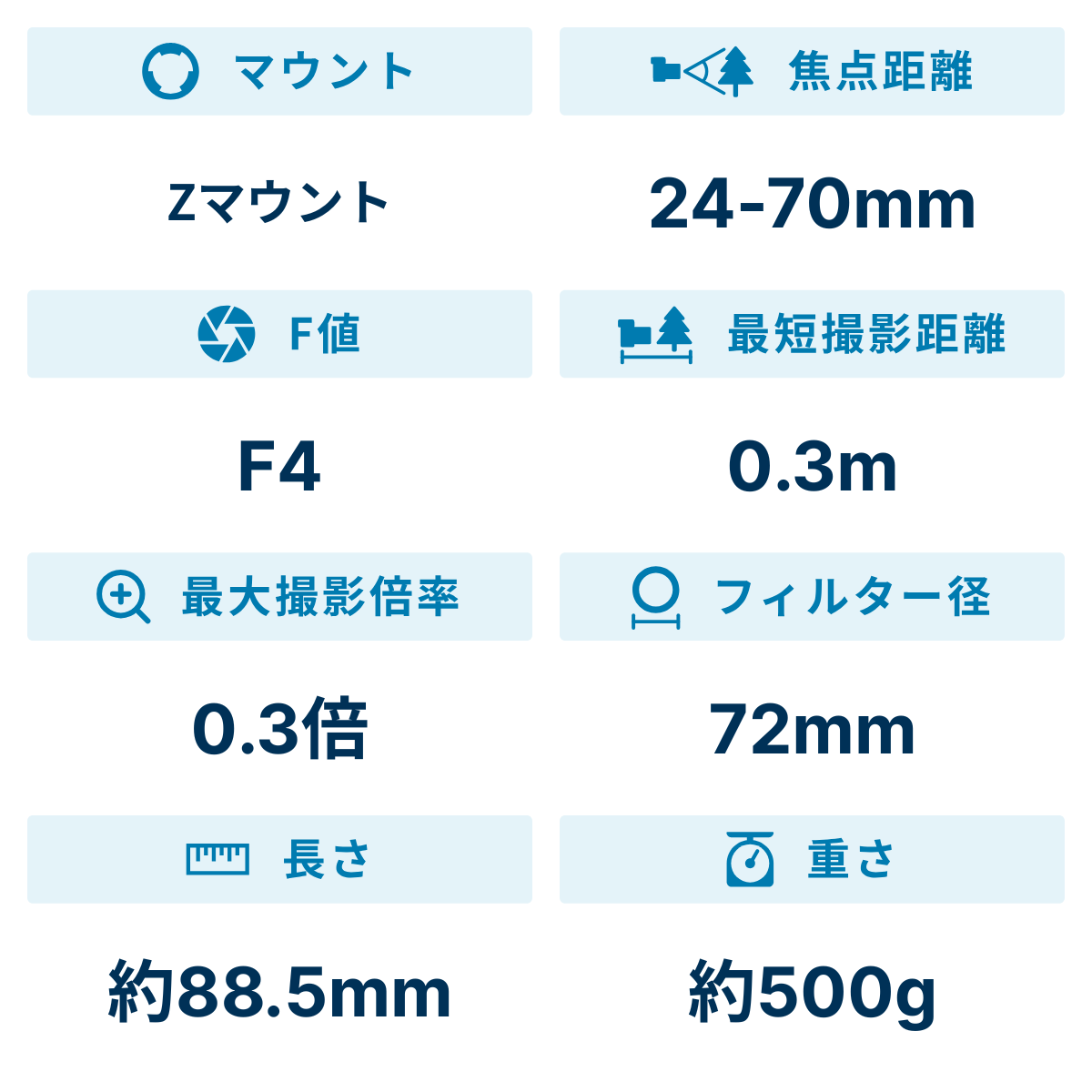 [レンタル] ニコン NIKKOR Z 24-70mm f/4 S 標準ズームレンズ - 2