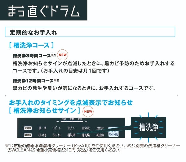 [レンタル] 【左開き】アクア まっ直ぐドラム AQW-DX12N ドラム式洗濯乾燥機 洗濯12kg/乾燥6kg - 33