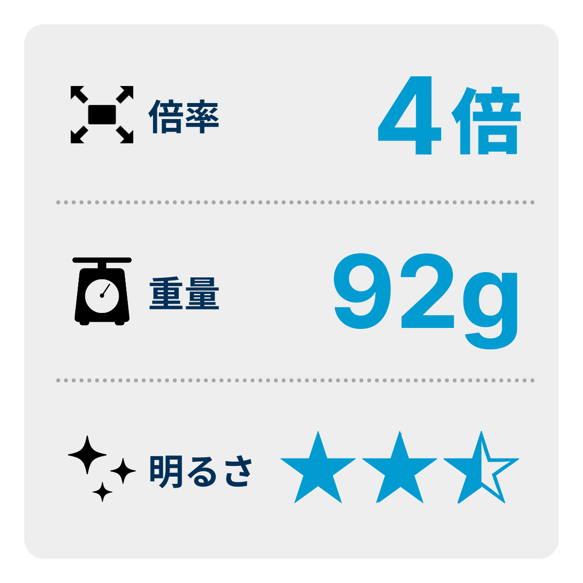 [レンタル] [倍率4倍] カブキグラス（スーパー度付）視力0.1未満用 - 3