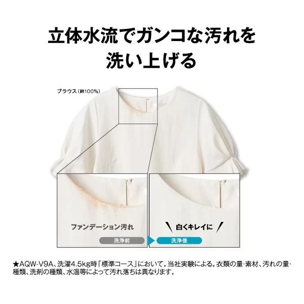 [レンタル] アクア AQW-V9A 9kg 全自動洗濯機 - 9