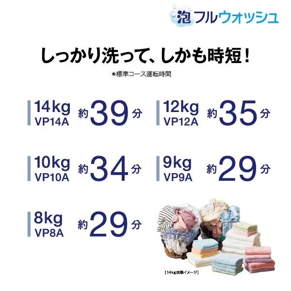 [レンタル] アクア AQW-VP8A 8kg 全自動洗濯機 - 9