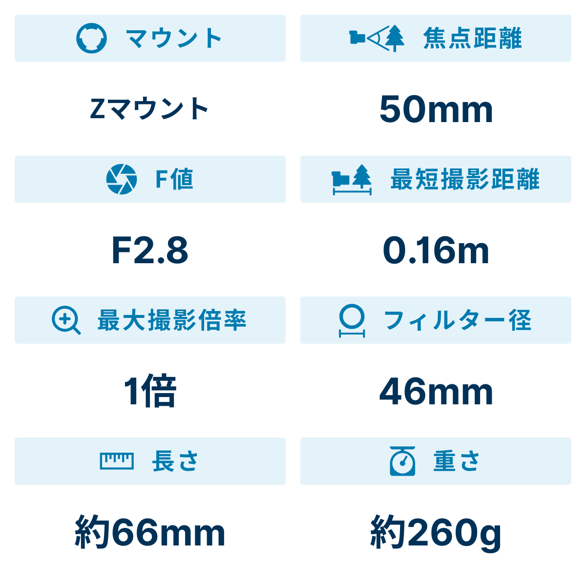 [レンタル] ニコン NIKKOR Z MC 50mm f/2.8 単焦点レンズ - 2