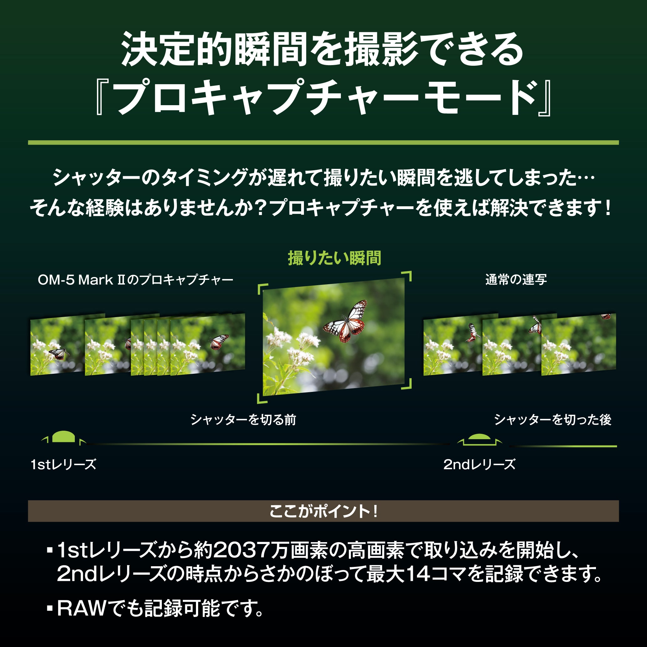 [レンタル] OM SYSTEM OM-5 Mark II 14-150mm II レンズキット サンドベージュ - 4