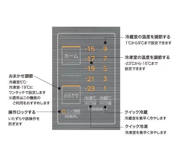 [レンタル] [475L][ファミリー向け][観音開き]アクア AQR-SBS48R 冷凍冷蔵庫 ダークシルバー - 3