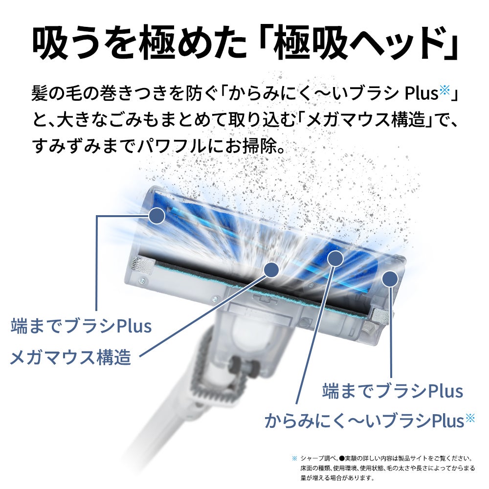 [レンタル] SHARP（シャープ）RACTIVE Air EC-KR50A - 5