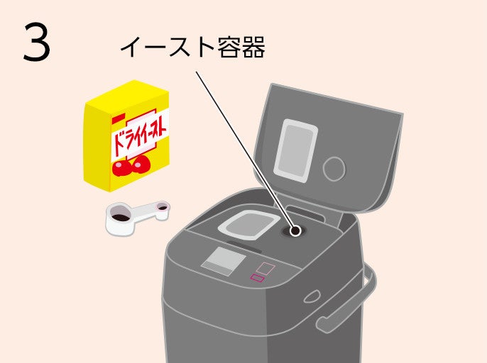 [レンタル] [1斤/餅つき]パナソニック ホームベーカリー SD-MT3-W ホワイト - 4