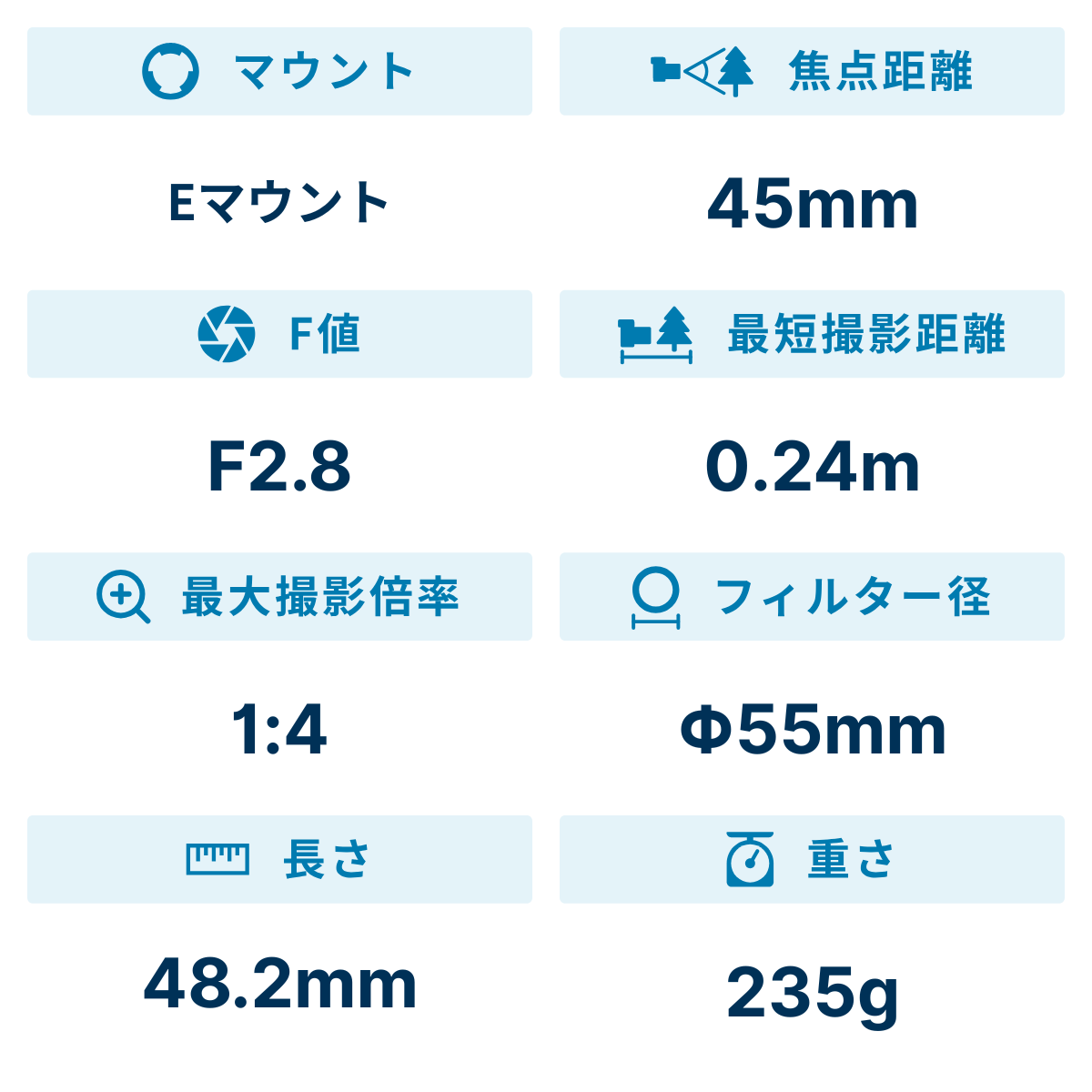 [レンタル] シグマ 45mm F2.8 DG Contemporary 単焦点レンズ (SONY Eマウント) 360658 - 3
