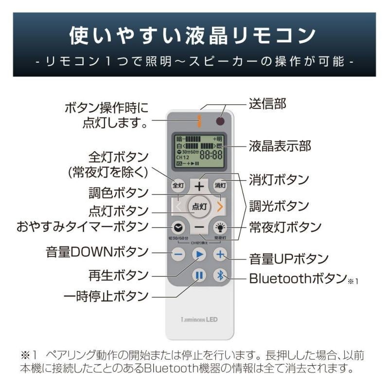 レンタル] ドウシシャ Bluetooth スピーカー搭載 シーリング